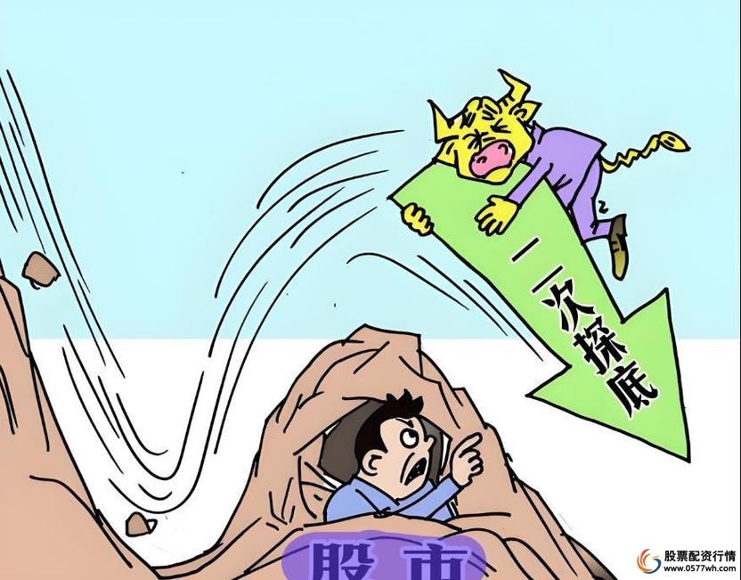 炒股加杠杆_股市加杠杆风险_配资炒股风险