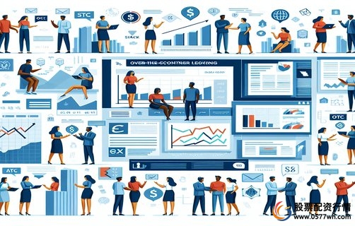 股票配资全流程解析_股票配资操作技巧与投资策略_股权配资