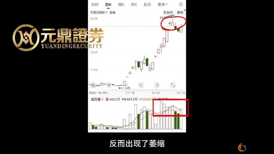 配资网_制度型样本分析_股票配资平台合规性