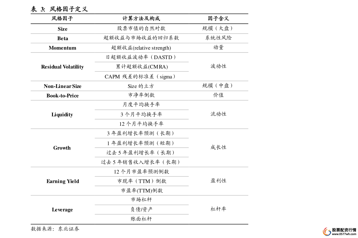 股票10倍杠杆是什么意思啊（股票10倍杠杆怎么算盈利）