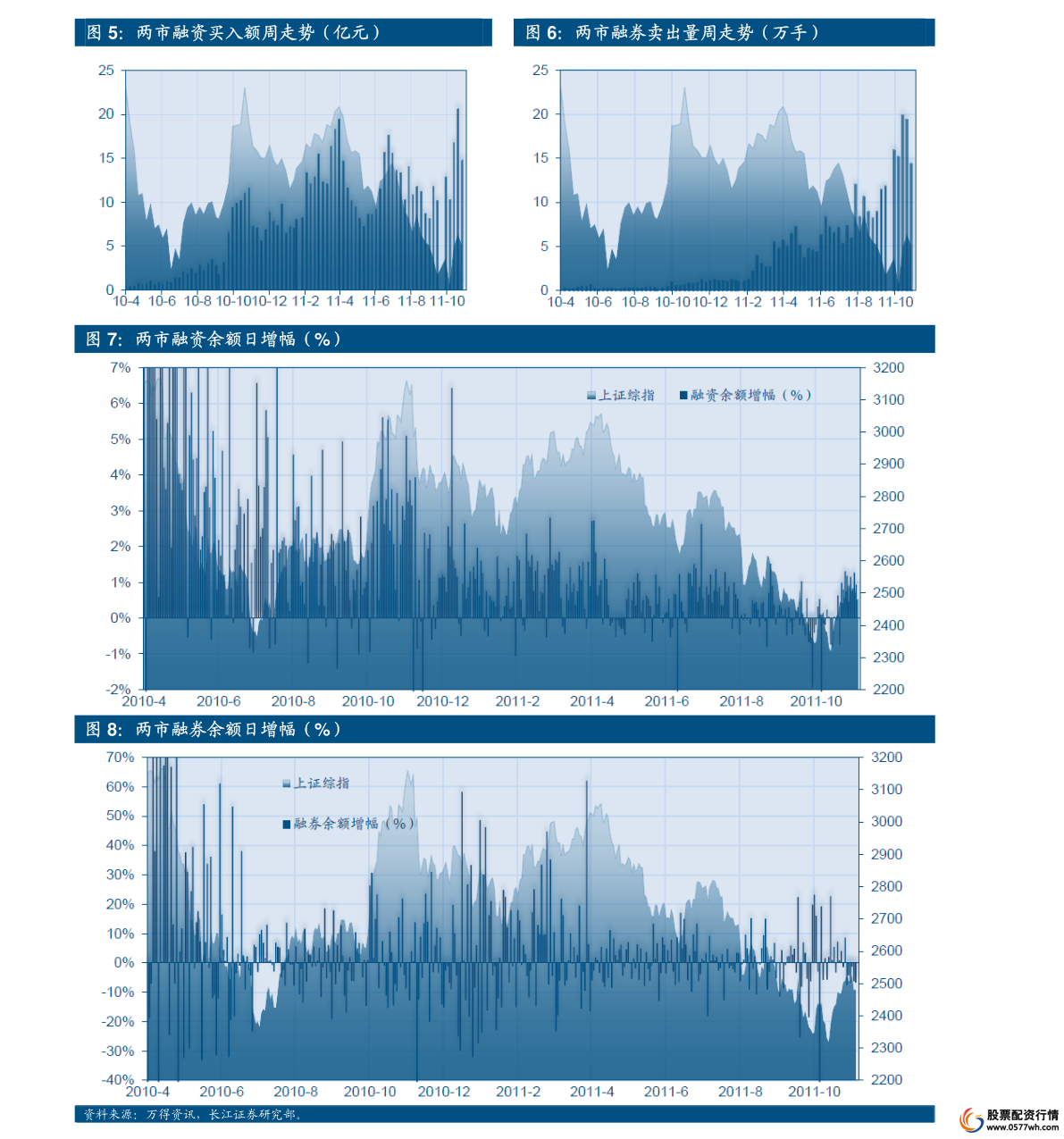 股票10倍杠杆_股票10倍杠杆怎么算盈利_股票10倍杠杆是什么意思啊