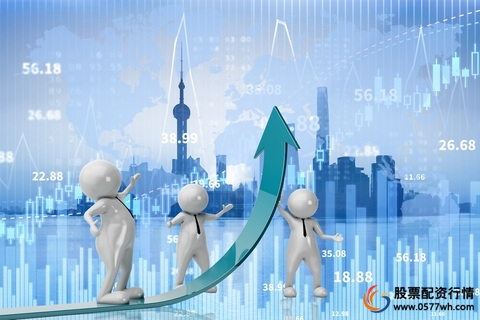 融资融券开户要求是什么