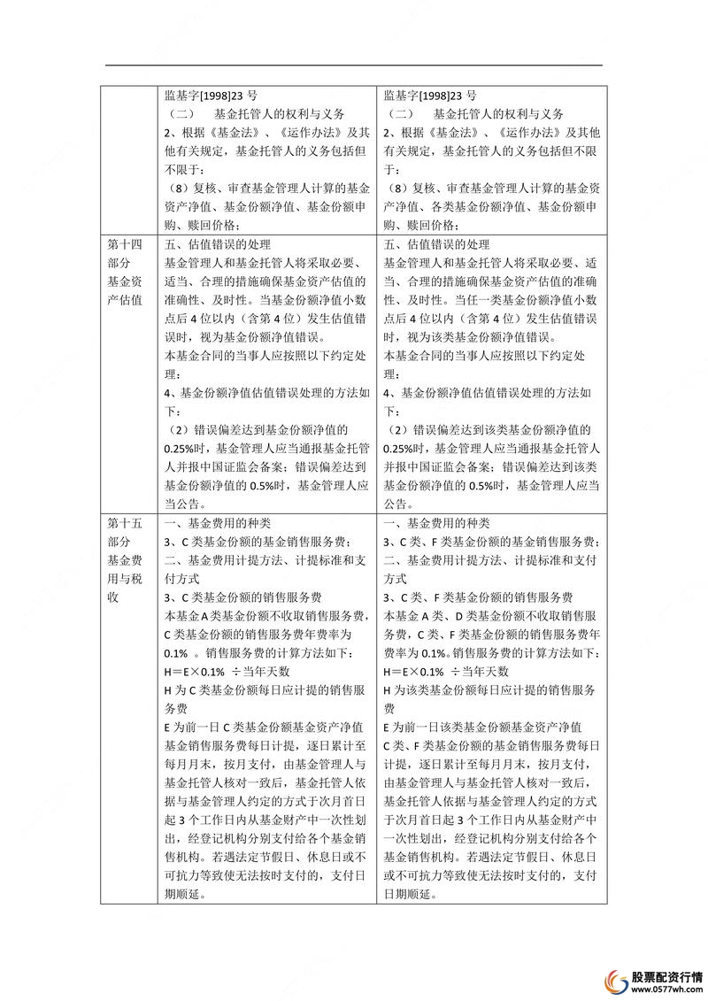 配资公司生态链_专业股票配资_股票配资公司数量