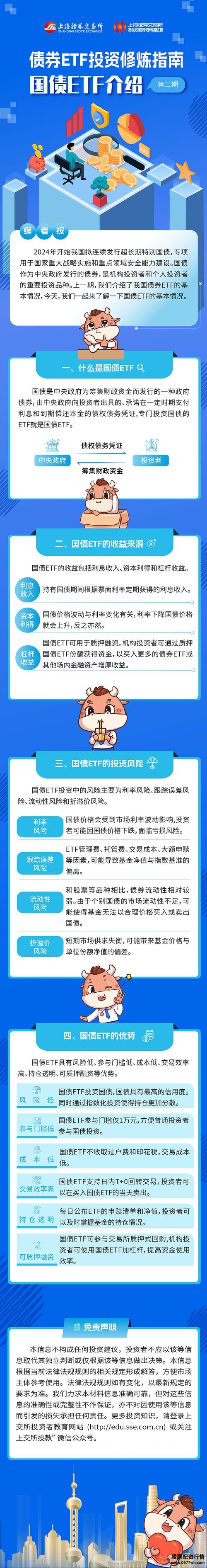 股指期权投资_股指期货配资开户_益投资股指期权产品