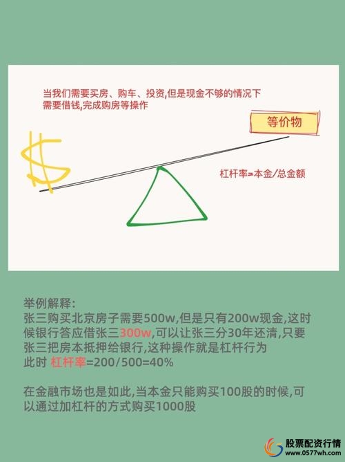 股市杠杆投资_什么是杠杆炒股_融资融券杠杆风险