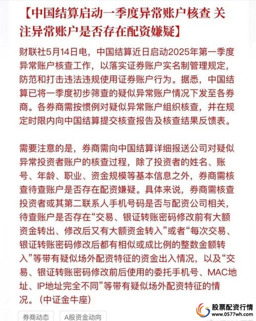 股指期货配资开户_股指期货配资新出路_股票配资政策变化