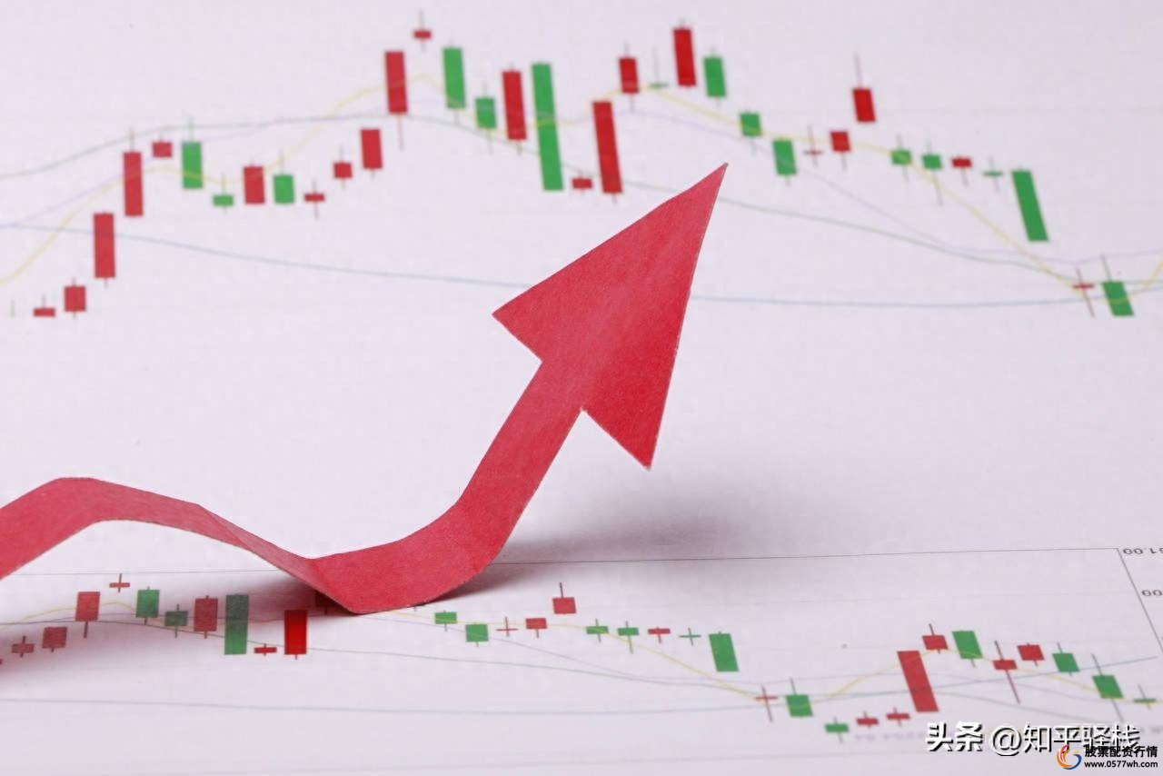 融资融券风险_股票加杠杆方式_股票杠杆什么意思