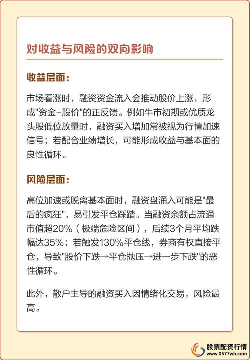 融资融券开户流程_股票怎么做杠杆_股票融资买股票