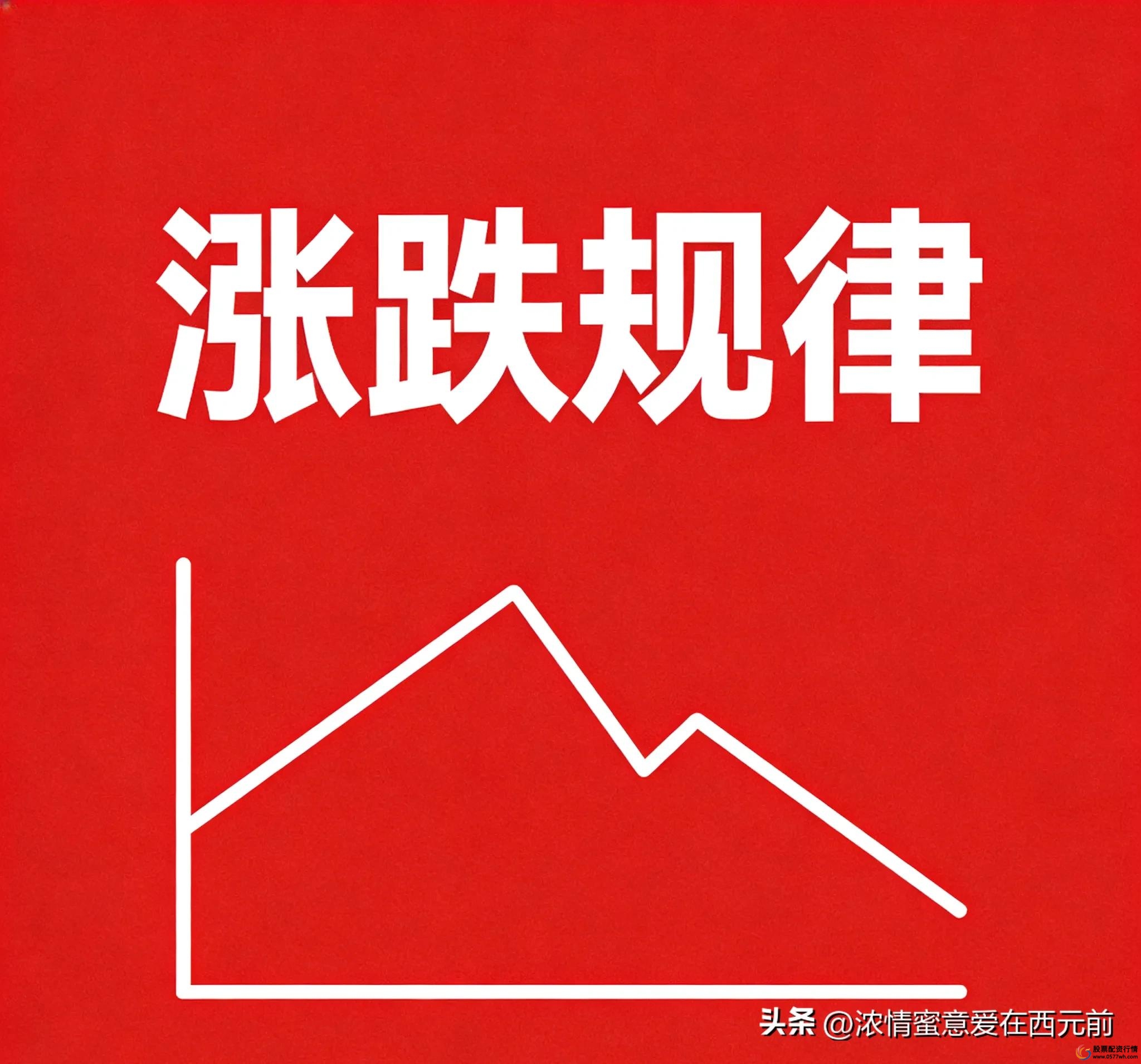 杠杆炒股技巧_只用闲钱不借杠_长期布局铁律