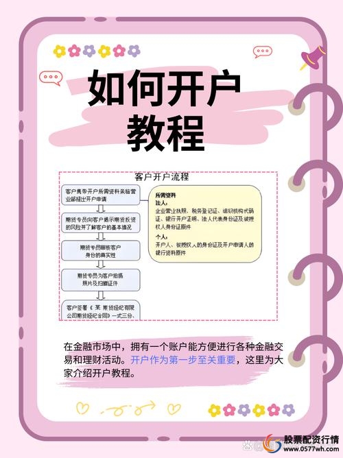 财惠赚股票配资平台_炒股股票配资_正规股票配资公司