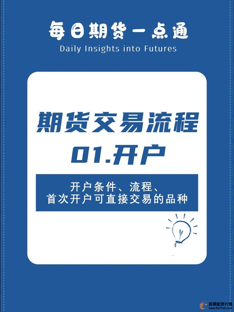 期货交易风险管理_股指期货配资开户_个人合规开户流程