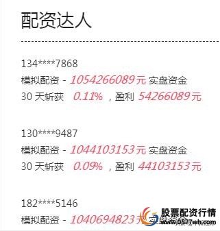 配资杠杆_场外配资监管整治_高杠杆配资平台风险