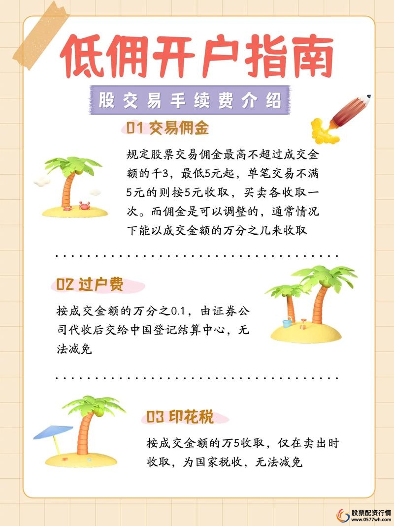 股票配资与融资融券对比_股票配资推荐_股票融资与借钱炒股的区别