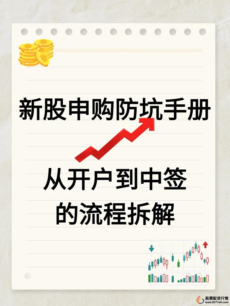 股票如何配资_新股发行配资指南_不差钱股票配资打新股误区
