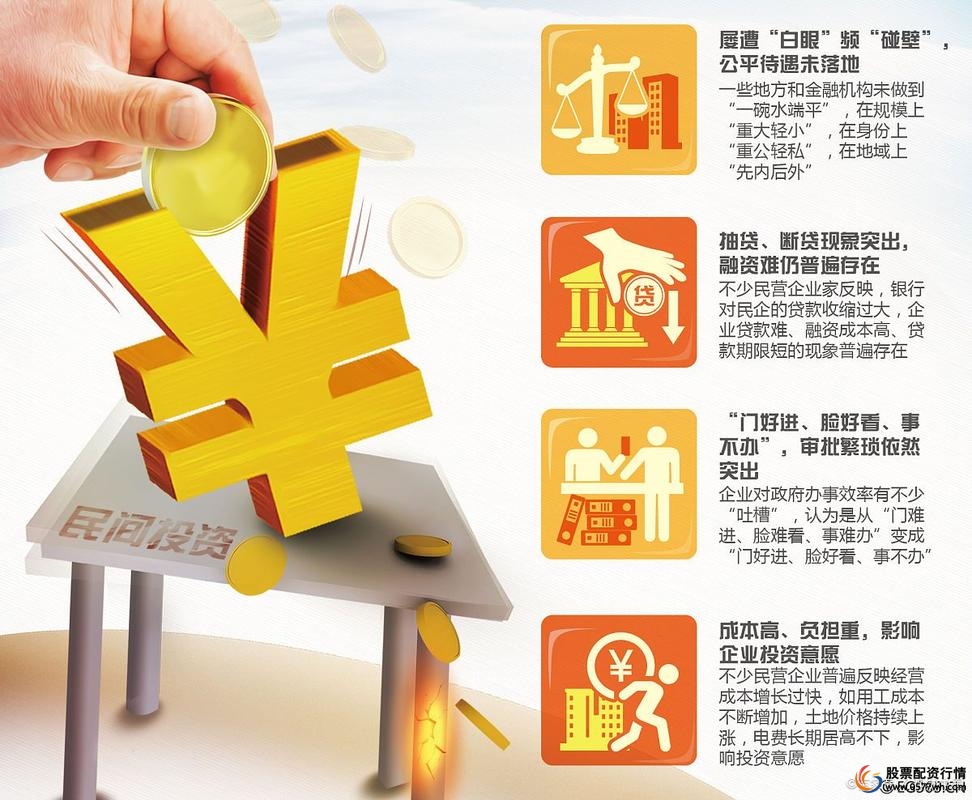 在线杠杆配资_股票配资公司盈利方法_配资公司费用收取方式