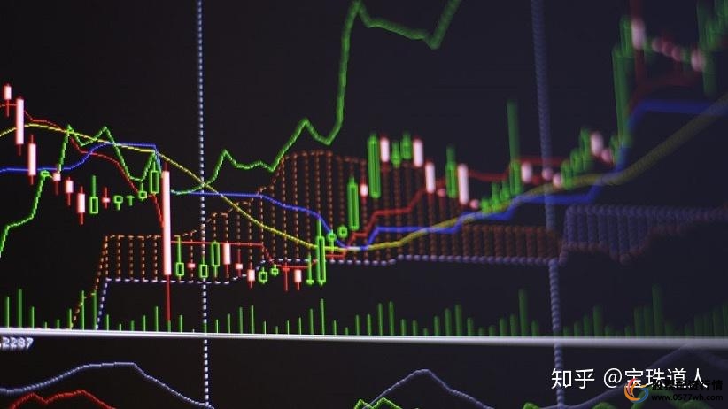 股指期货_股指期货的产生与发展历程_股指期货概念与功能