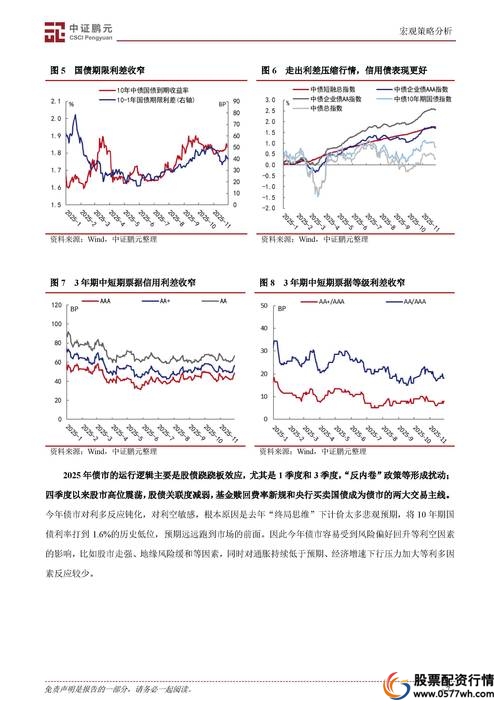 系统稳定性评估_在线杠杆配资_在线股票杠杆配资平台选择