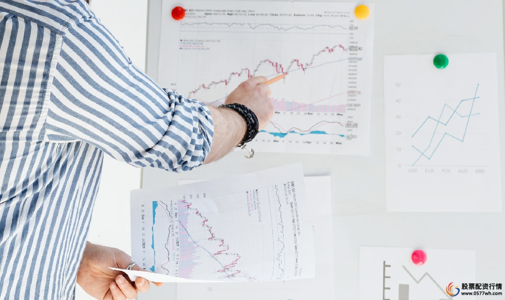 配资炒股配资交易咨询服务_配资炒股配资交易时间_配资咨询