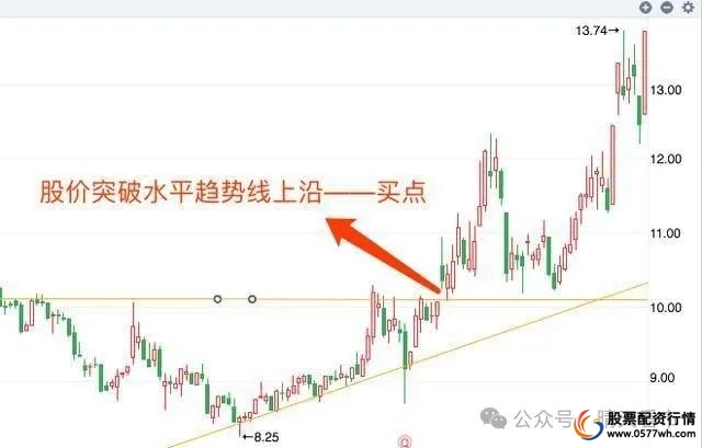 高流动性股票选股_短线炒股选股技巧_短线炒股的技巧