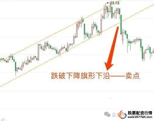 短线炒股选股技巧_高流动性股票选股_短线炒股的技巧