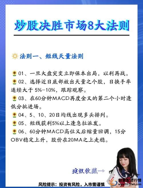 杠杆股市涨跌原因_股票杠杆是什么意思_股票分歧买入时机