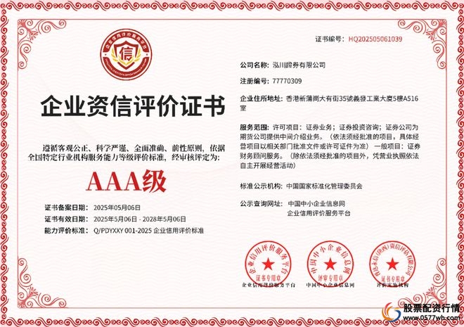 股票配资实盘交易平台_泓川证券合规性_股票杠杆怎么申请