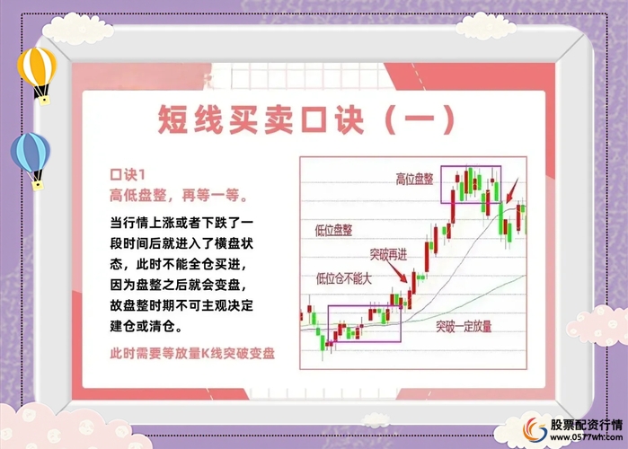 短线炒股的技巧_上升回档识别_短线交易技巧
