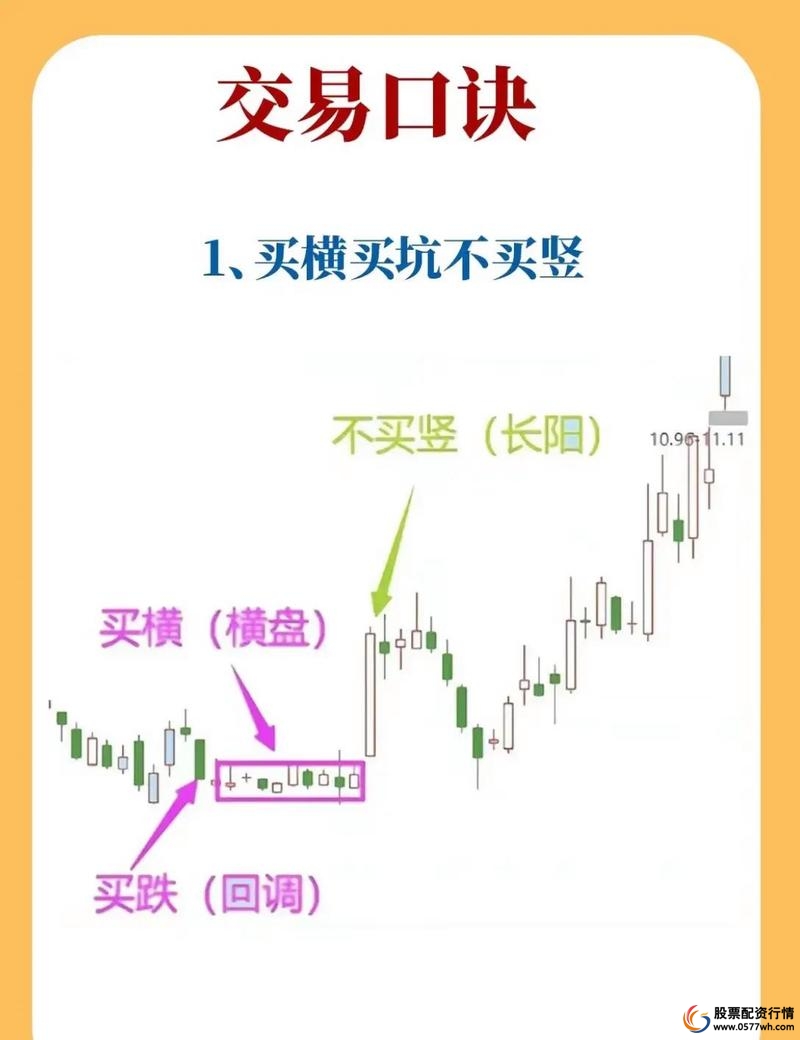 股票配资风险_高杠杆炒股危害_股票杠杆是什么意思