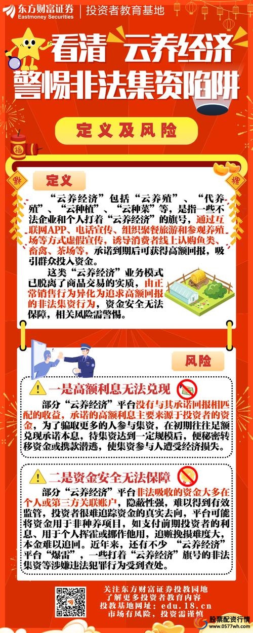 成都配资公司_妖股配资调查_非法场外配资