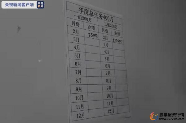 成都配资公司_成都电信网络诈骗案例_成都虚假股票配资平台