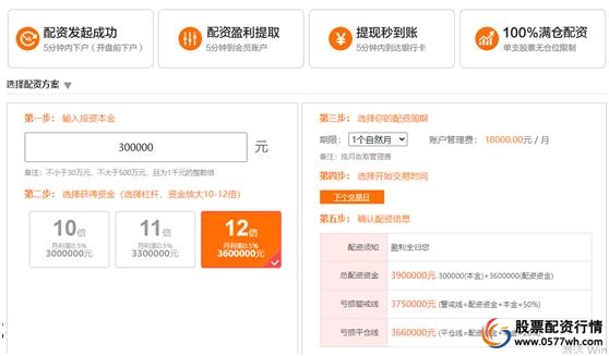 在线配资服务_场外配资非法平台名单 证监会打击场外配资 证券法配资合同无效