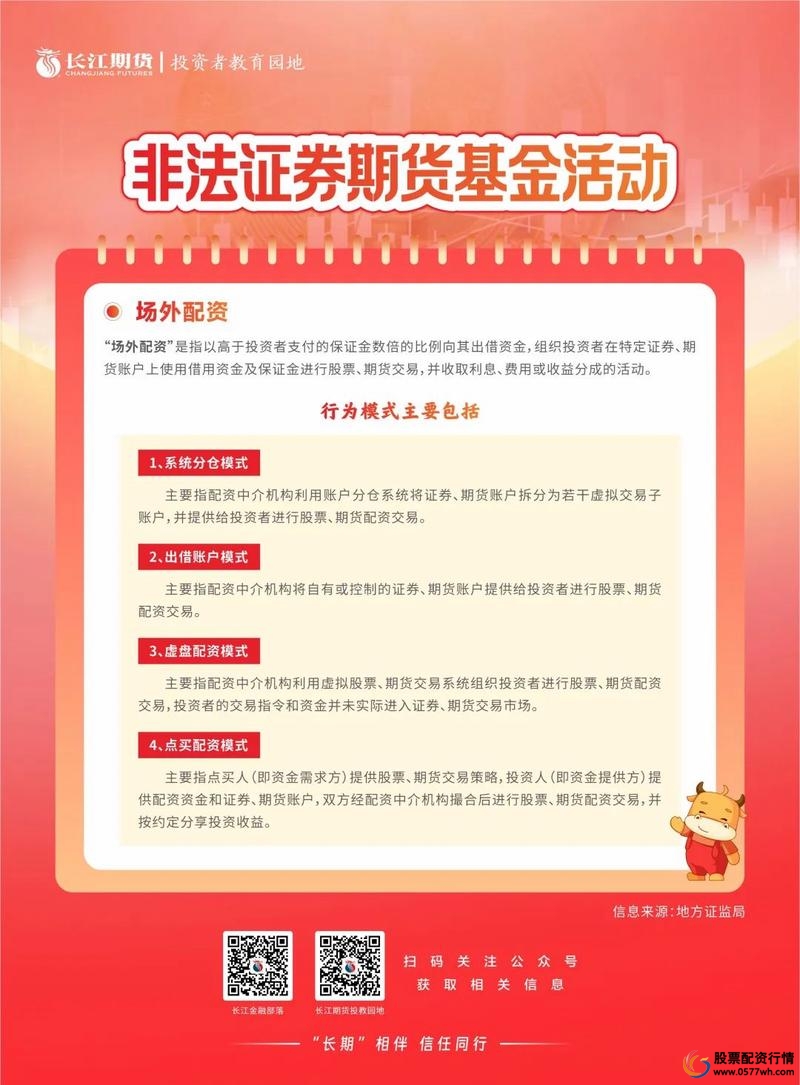 在线配资服务_场外配资非法平台名单 证监会打击场外配资 证券法配资合同无效