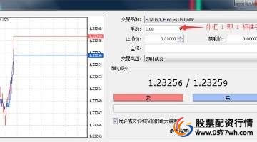 板块轮动配资策略_最佳配资策略分析_股票配资