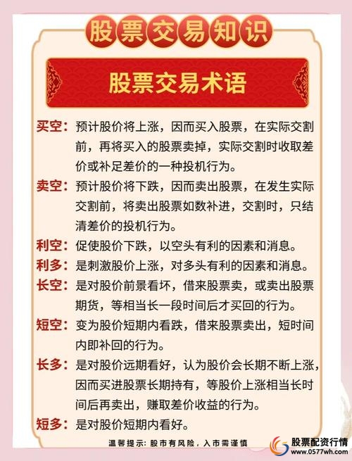 融资买入股票风险因素_如何融资买入股票_选择适合融资买入股票特征