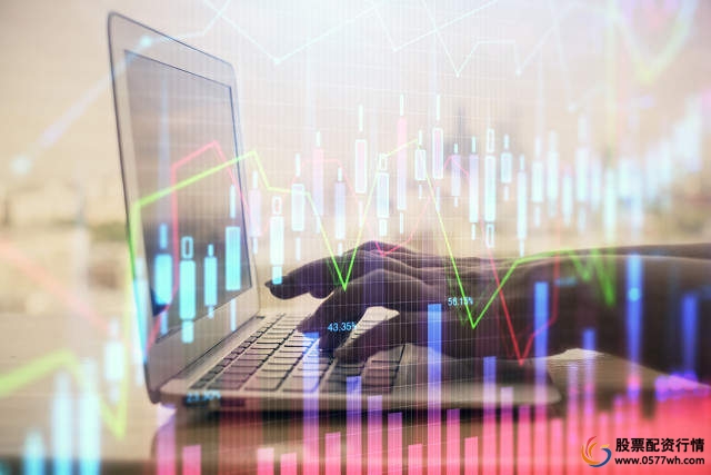 股市配资_股票配资信用风险_股票配资风险