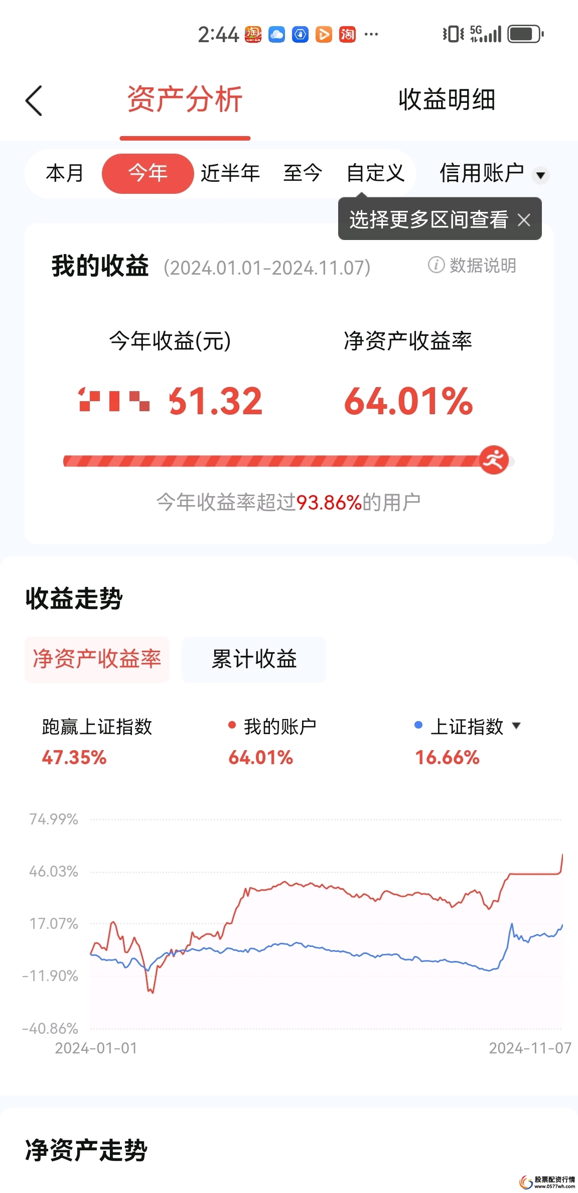 炒股赚钱_股票交易系统建立_股票投资入门知识