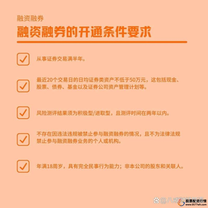 融资融券杠杆效应_融资融券是怎么回事_融资融券保证金计算