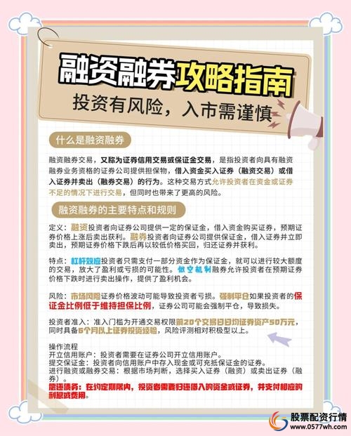 融资融券是怎么回事_跨市场交易规则对比_融资融券制度差异