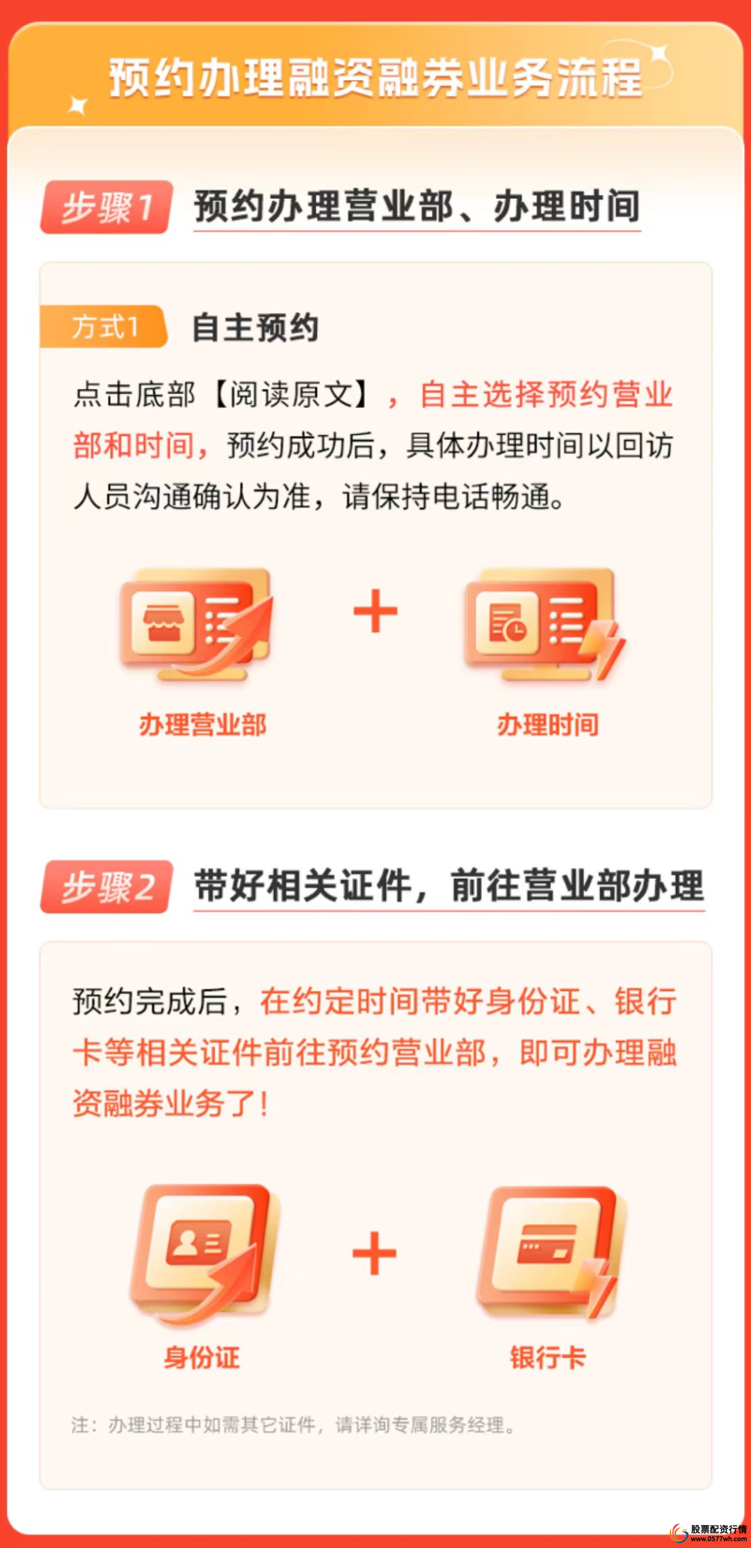 融资融券开户条件_股票杠杆怎么申请_融资融券杠杆效应优势