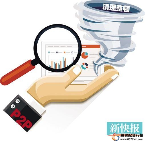 P2P平台股票配资业务转型 私募业务 P2P配资平台监管政策_私募配资来源