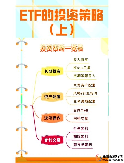 网上配资技术策略_网上股票配资_配资风险控制