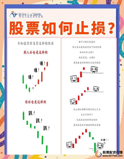 正规配资平台规则分析_短期股票配资_股票配资规则结构