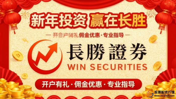 正规股票配资平台合规成本_制度技术运营投入_短期股票配资