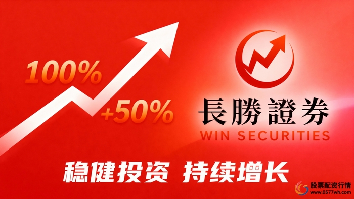 制度技术运营投入_短期股票配资_正规股票配资平台合规成本