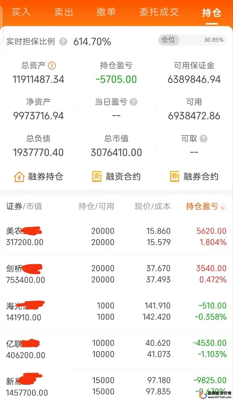 1000元炒股到100万_1000元炒股一年翻十倍可能性_散户股市盈利概率低