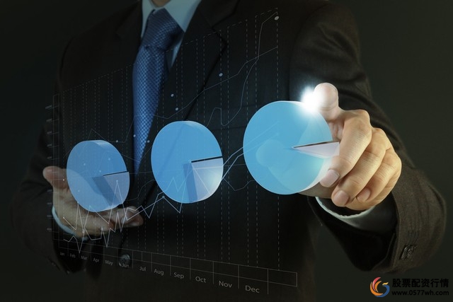 配资公司特点优势分析_在线股票配资公司_2024年国内十大配资公司排名