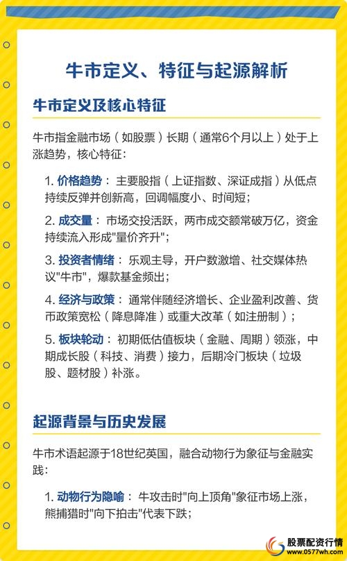 配资炒股_融资融券场外配资风险_中国资本市场杠杆牛市
