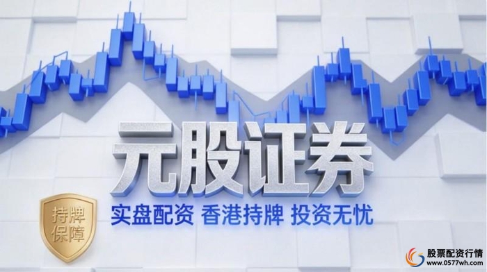 正规股票配资平台 2026 评分排名 线上交易安全_正规的股票配资平台