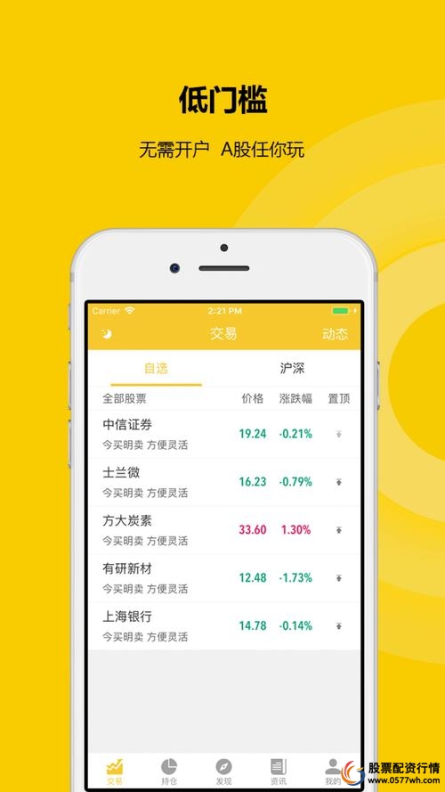 配查信实力配资公司app推荐_国内十大实力配资公司app软件_在线股票配资公司