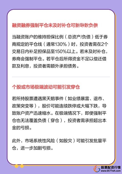 配资炒股_股票配资公司费用_股票配资风险
